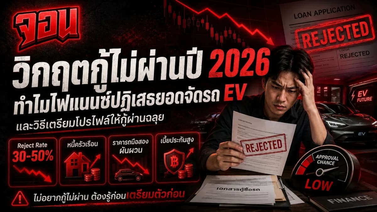 ภาพประกอบวิกฤตการปฏิเสธสินเชื่อรถยนต์และแนวทางการแก้ไขการเงินปี 2026
