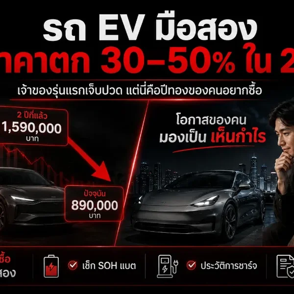 รถ EV มือสองจอดเรียงในลานจำหน่าย พร้อมป้ายราคาลด 40% สะท้อนตลาด EV มือสองไทยปี 2026