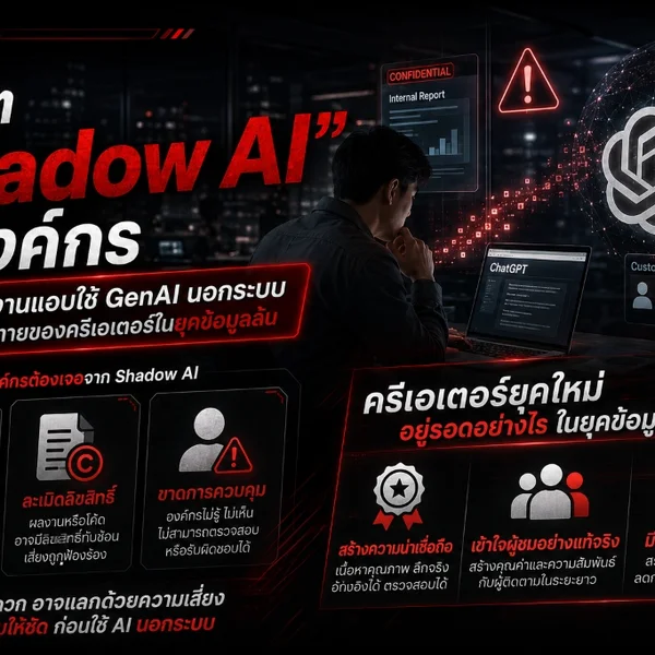 ภาพหน้าปกบทความ วิกฤต Shadow AI ในองค์กร โดย Ko John