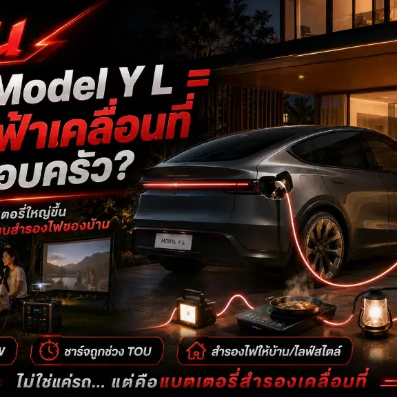 ภาพหน้าปกแสดงโครงสร้างระบบส่งกำลังไฟฟ้าจากรถ Tesla Model Y L ไปยังอุปกรณ์เครื่องใช้ไฟฟ้าต่างๆ ในสถานที่แคมป์ธรรมชาติที่มีแสงไฟอบอุ่น