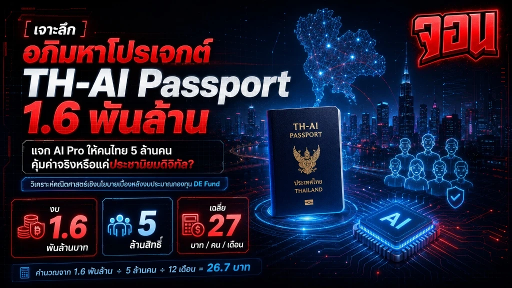 ภาพจำลองพาสปอร์ตดิจิทัล TH-AI Passport พร้อมลายเส้นวงจรไฟฟ้าสีทองพรีเมียมบนโต๊ะทำงานกระจกสีดำ
