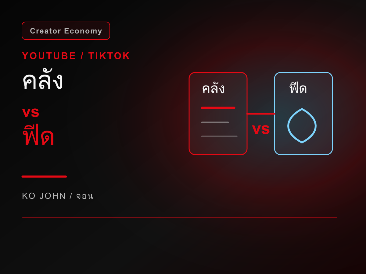 ภาพ thumbnail บทความ YouTube กับ TikTok แบบเรียบ เปรียบเทียบคลังเนื้อหากับฟีดแนะนำ