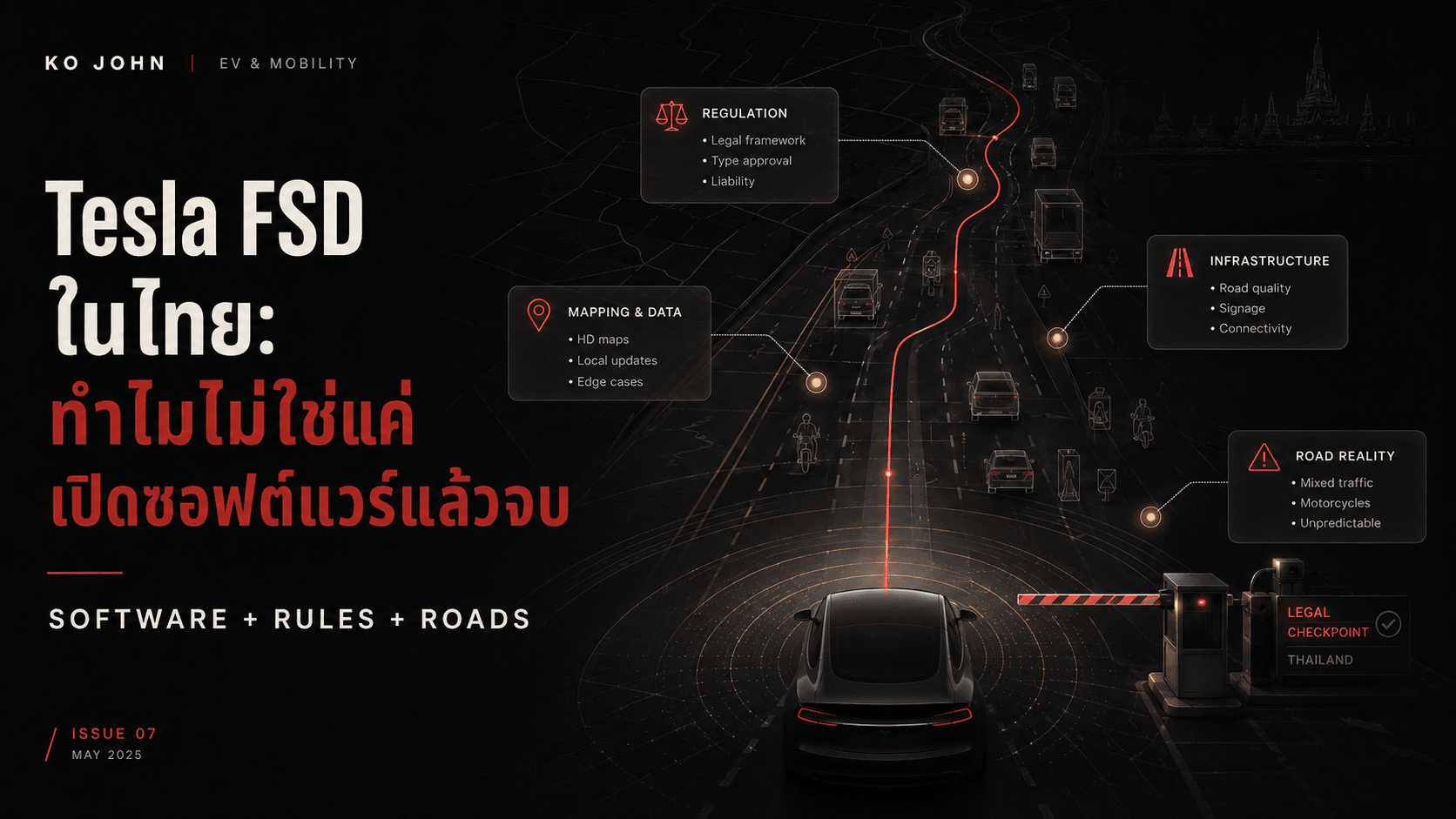 ภาพปกบทความ Tesla FSD ในไทย แสดงถนนไทย เส้นทางเซนเซอร์ กฎระเบียบ ข้อมูลแผนที่ และจุดตรวจความพร้อมของโครงสร้างพื้นฐาน