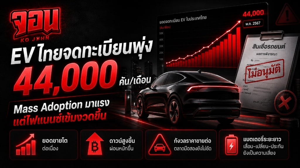 ภาพหน้าปกบทความ ยอดจดทะเบียน EV ไทยพุ่งแตะ 44,000 คัน/เดือน โดย Ko John