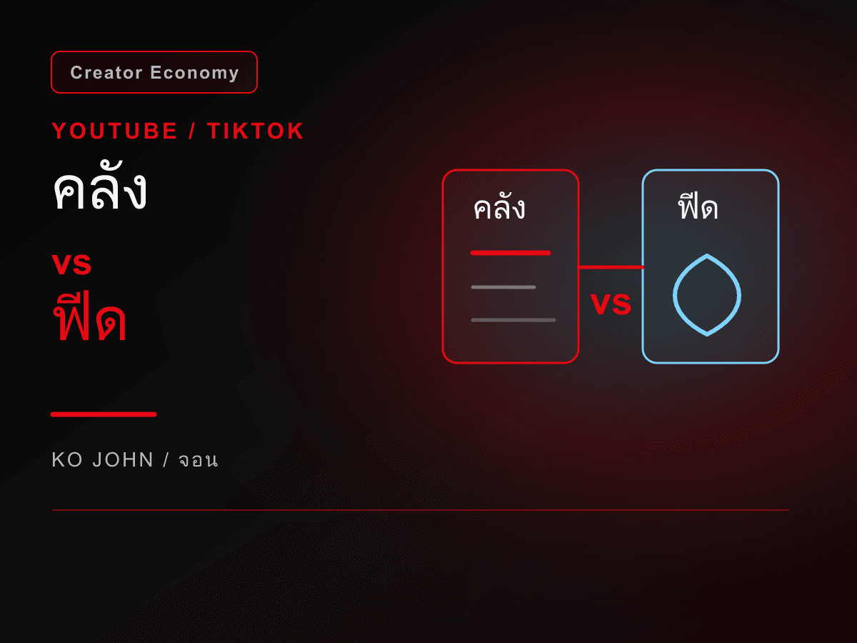 ภาพ thumbnail บทความ YouTube กับ TikTok แบบเรียบ เปรียบเทียบคลังเนื้อหากับฟีดแนะนำ