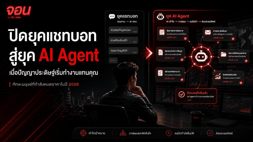 ภาพกราฟิกแสดงโครงสร้างสมองกลดิจิทัลเปล่งแสงสีน้ำเงินกำลังขยับกลไกฟันเฟืองและวงจรอิเล็กทรอนิกส์ลื่นไหลสะท้อนประสิทธิภาพสูงสุด
