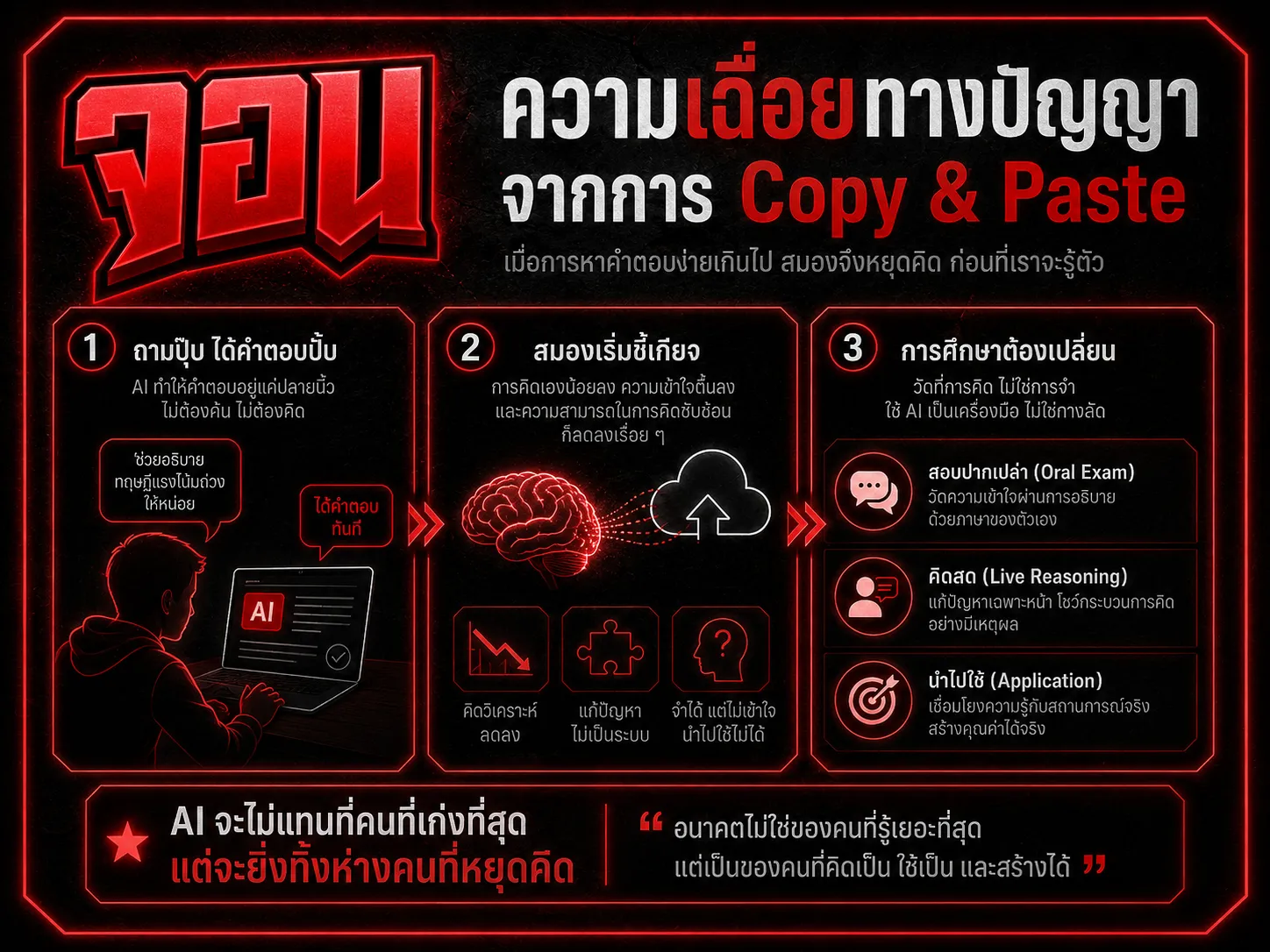 ภาพกราฟิกจำลองการออกอากาศไลฟ์สตรีมสดบนหน้าจอสมาร์ทโฟนหลายเครื่อง เผยใบหน้าผู้จัดรายการเสมือนจริงโชว์ป้ายราคาสนับสนุนความบันเทิงการช็อปปิ้ง