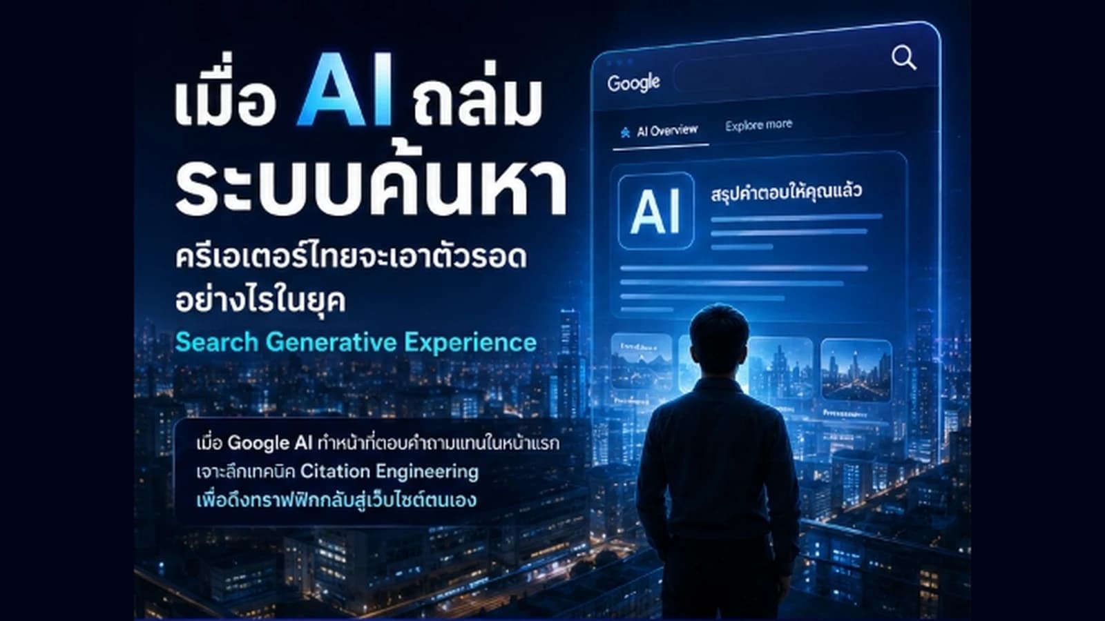 ภาพประกอบผลกระทบของระบบค้นหา AI SGE ต่อเว็บไซต์และบล็อกเกอร์ไทย
