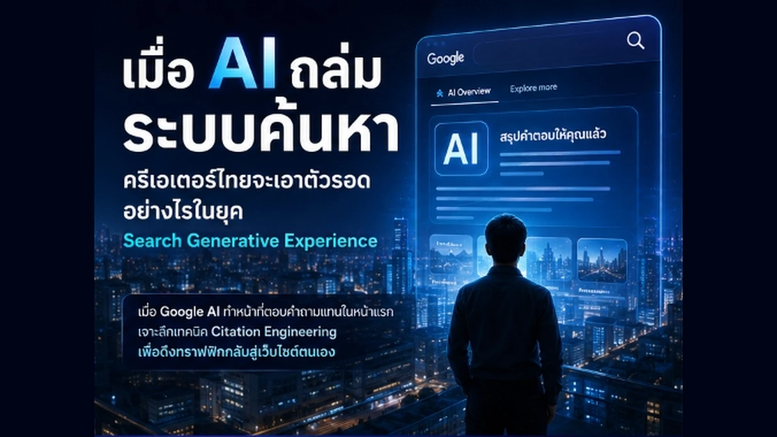 ภาพประกอบผลกระทบของระบบค้นหา AI SGE ต่อเว็บไซต์และบล็อกเกอร์ไทย