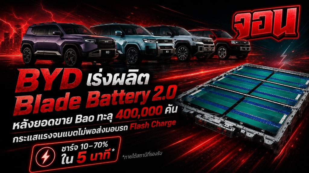 ภาพกราฟิก BYD เร่งผลิต Blade Battery 2.0 พร้อมรถไฟฟ้าในเครือและตัวแบตเตอรี่วางเรียงระนาบ