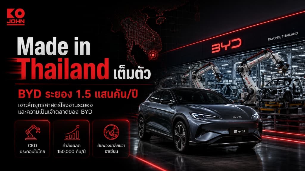 ภาพอินโฟกราฟิกเด่นระบุหัวข้อ Made in Thailand เต็มตัว BYD ระยอง 1.5 แสนคันต่อปี โดย Ko John