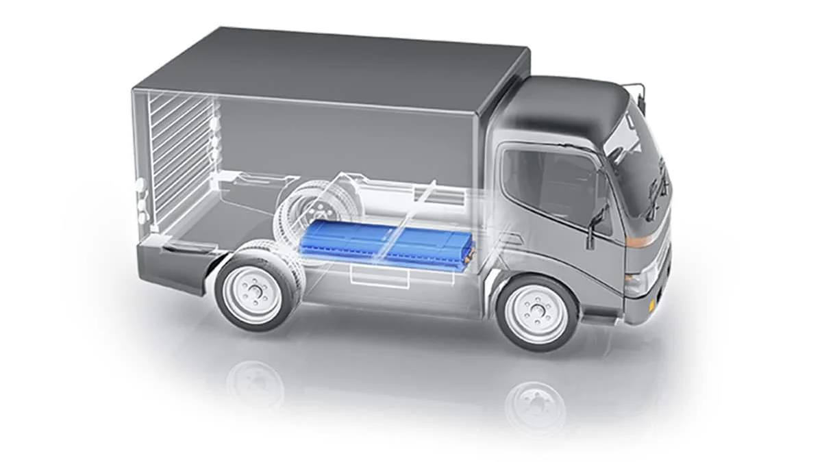 ภาพดีไซน์จำลองสอดคล้องกับหัวเรื่อง CATL เปิดตัวแบตเตอรี่ Tectrans II