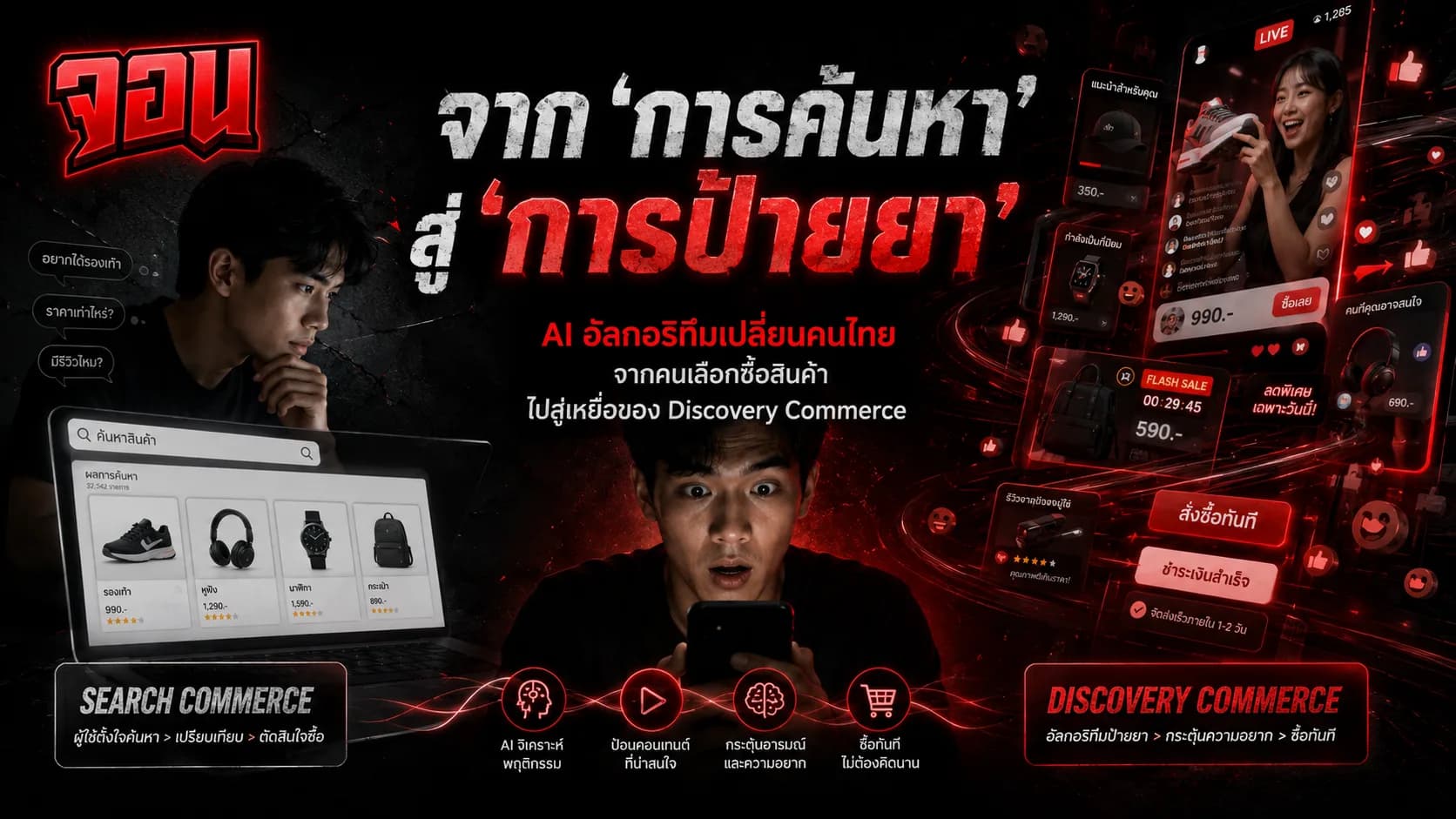 ภาพหน้าปกแสดงระบบท่อส่งพลังงานรูปไอคอนไลก์และการสั่งซื้อออนไลน์ที่เชื่อมตรงจากโทรศัพท์เข้าสู่สมองของผู้ใช้งาน