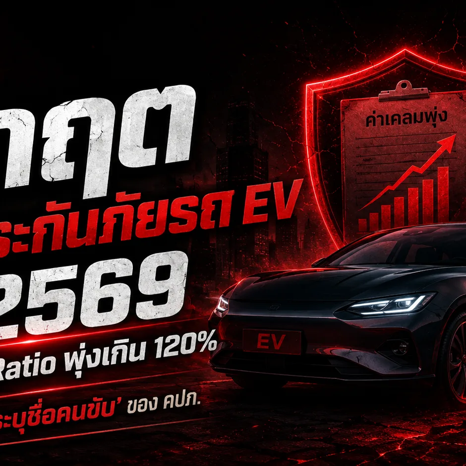 ภาพกราฟิกวิเคราะห์ทางเทคนิคของโครงสร้างแบตเตอรี่รถยนต์ไฟฟ้าที่มีสัญลักษณ์เตือนภัยและโล่ป้องกันสะท้อนความเสี่ยงและประกันภัยรถ EV