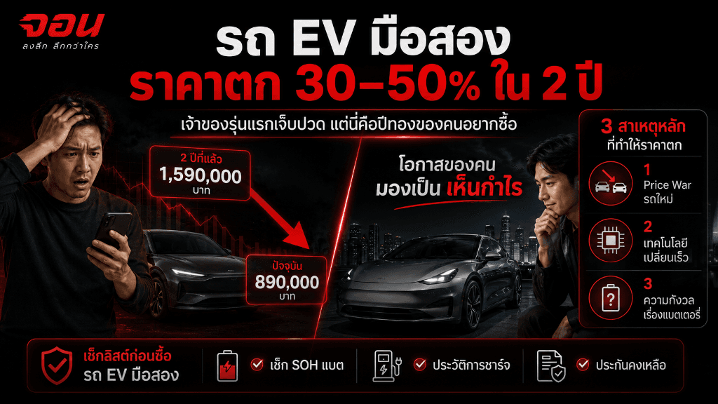 รถ EV มือสองจอดเรียงในลานจำหน่าย พร้อมป้ายราคาลด 40% สะท้อนตลาด EV มือสองไทยปี 2026
