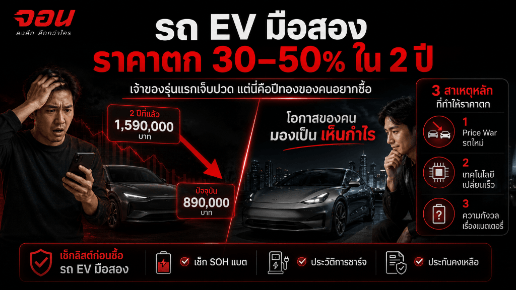 รถ EV มือสองจอดเรียงในลานจำหน่าย พร้อมป้ายราคาลด 40% สะท้อนตลาด EV มือสองไทยปี 2026