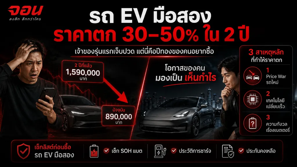 รถ EV มือสองจอดเรียงในลานจำหน่าย พร้อมป้ายราคาลด 40% สะท้อนตลาด EV มือสองไทยปี 2026