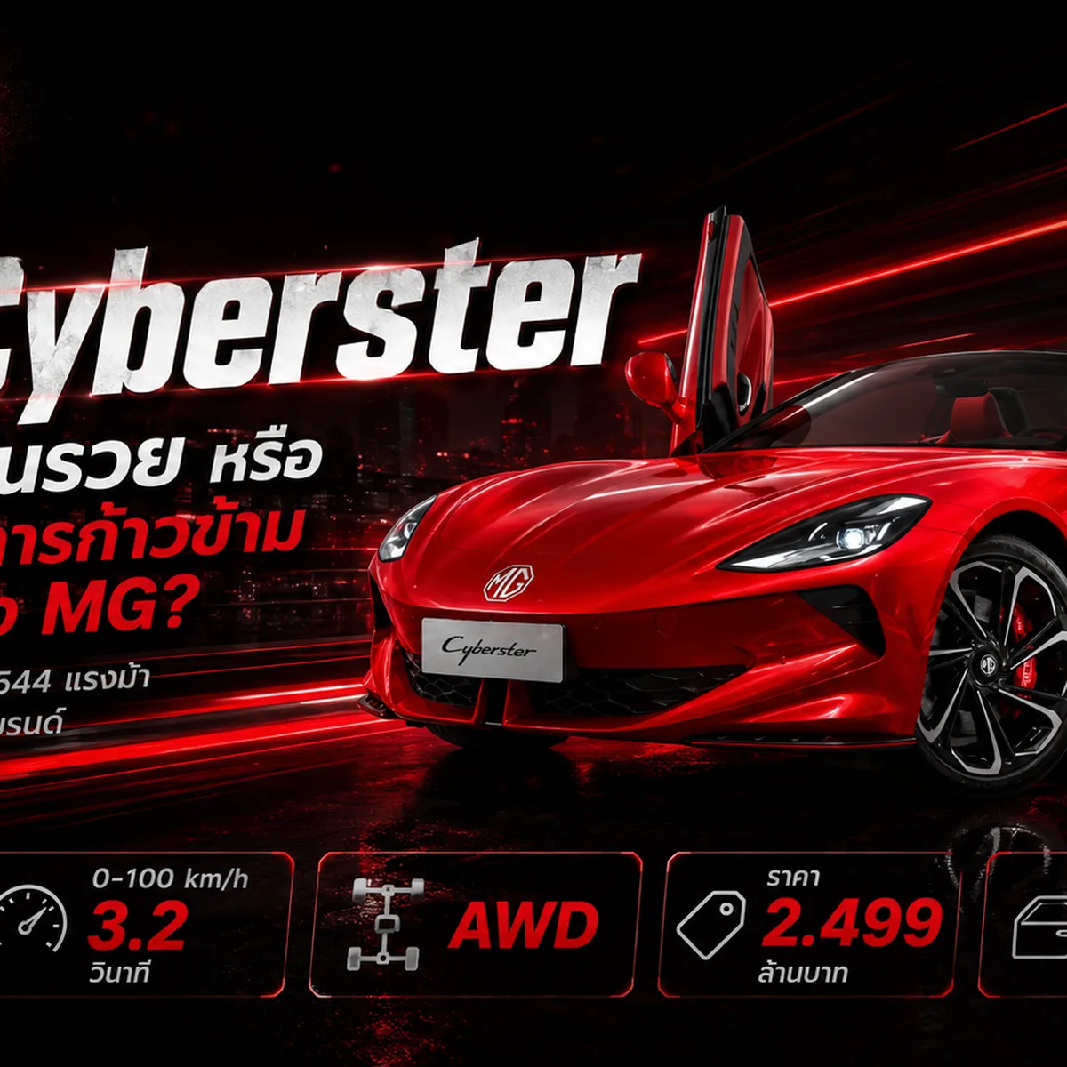 ภาพกราฟิกสไตล์พรีเมียมของรถยนต์สปอร์ตไฟฟ้าสีแดง MG Cyberster เปิดประตูปีกนกสยายขึ้นฟ้าสะท้อนแสงไฟนีออนของเมืองใหญ่