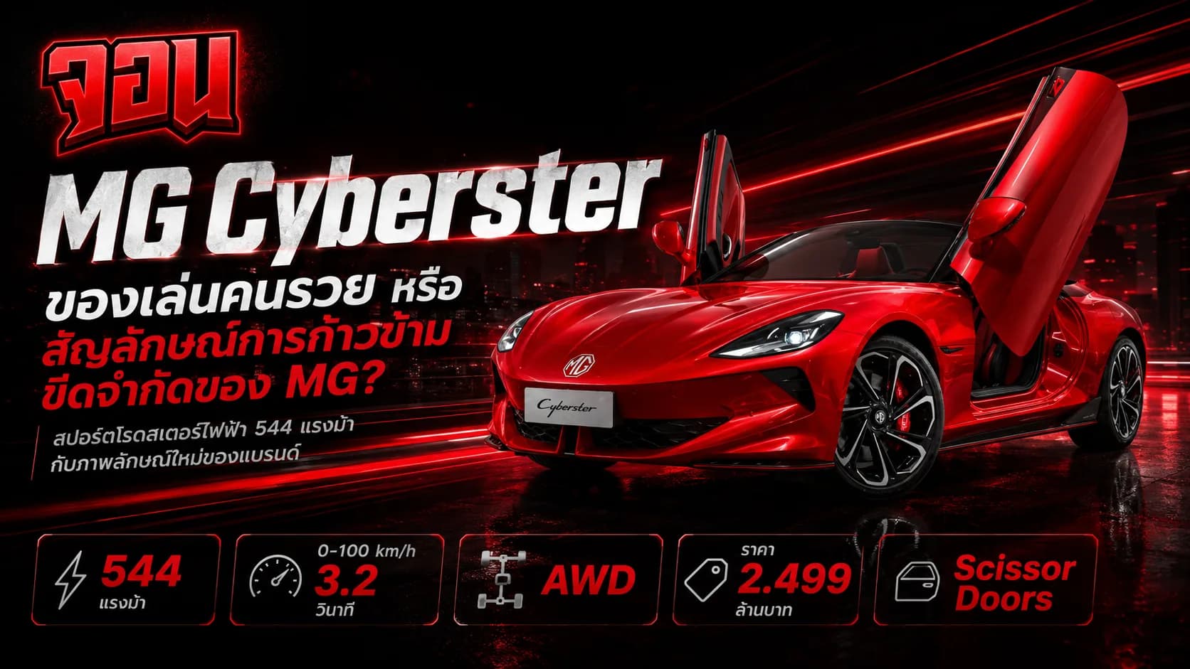 ภาพกราฟิกสไตล์พรีเมียมของรถยนต์สปอร์ตไฟฟ้าสีแดง MG Cyberster เปิดประตูปีกนกสยายขึ้นฟ้าสะท้อนแสงไฟนีออนของเมืองใหญ่