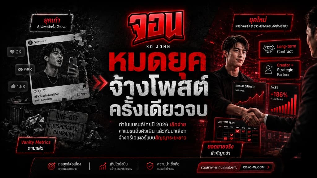 การตลาดอินฟลูเอนเซอร์ไทยยุคสัญญาระยะยาวและวัดผลจริง