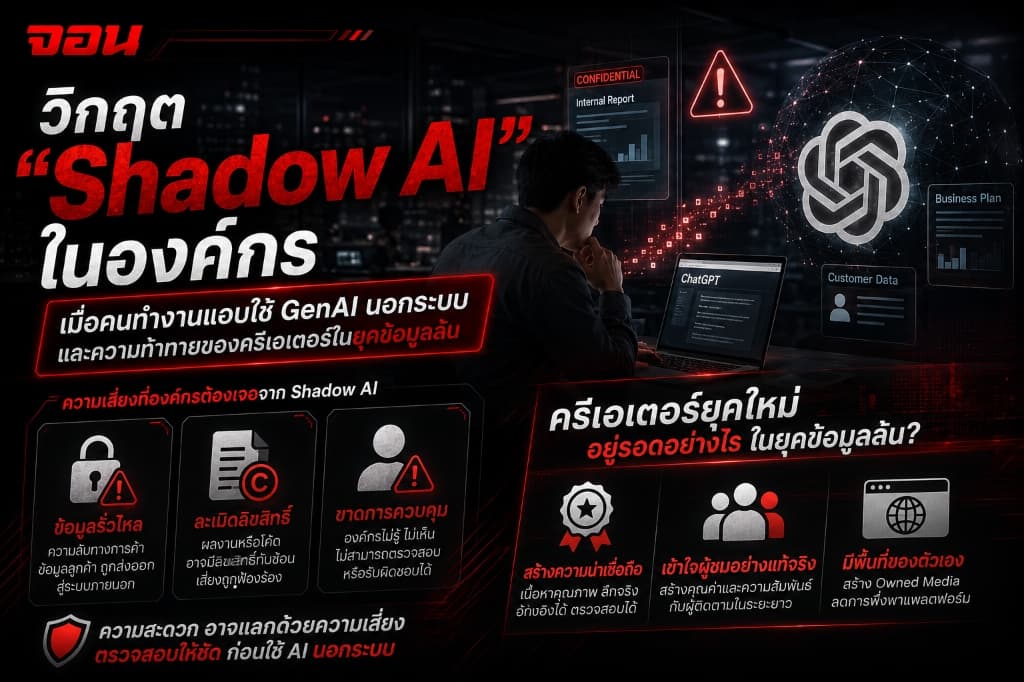 ภาพหน้าปกบทความ วิกฤต Shadow AI ในองค์กร โดย Ko John