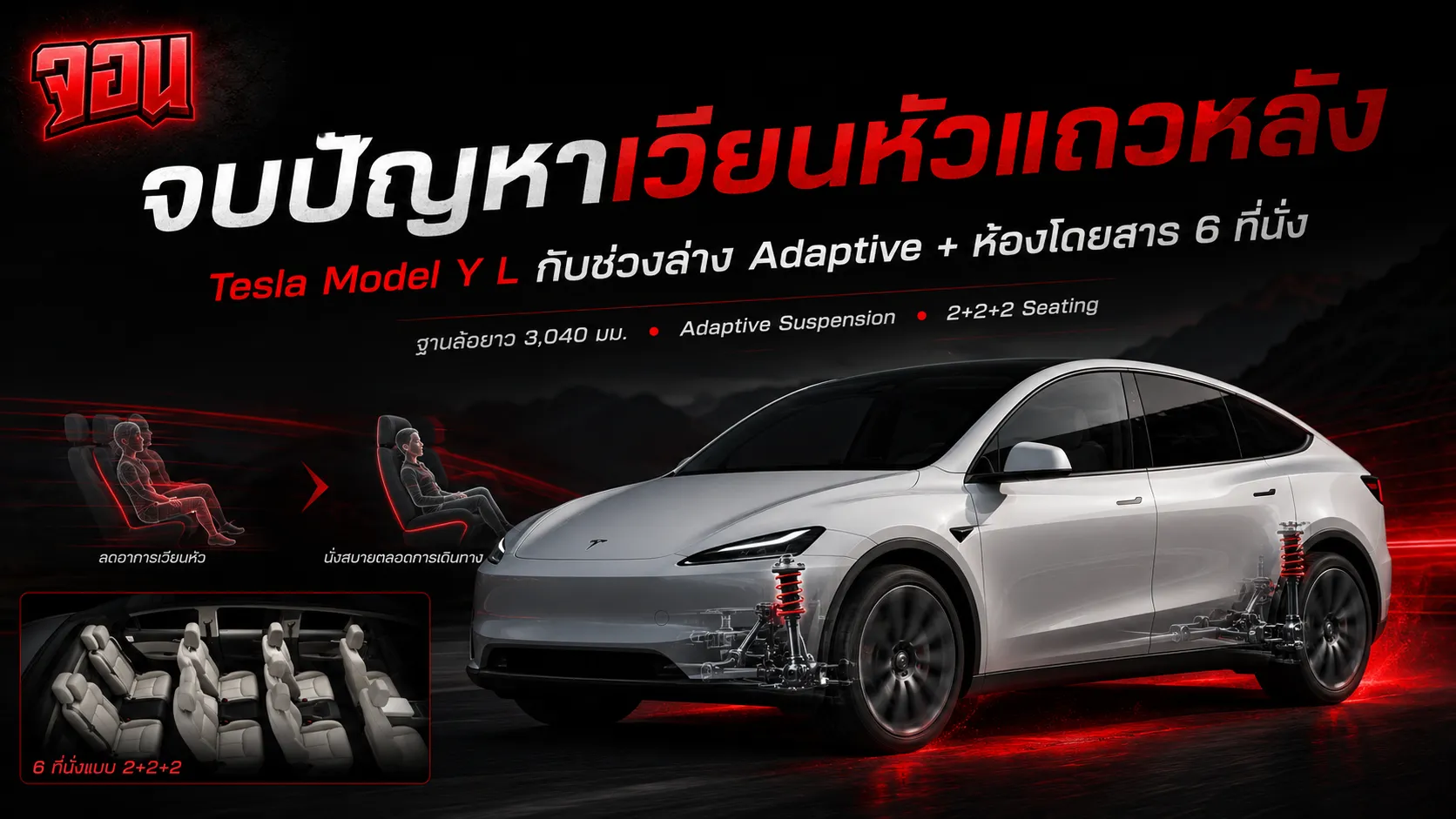 ภาพหน้าปก Tesla Model Y L อธิบายการแก้ปัญหาเวียนหัวแถวหลังด้วยช่วงล่าง Adaptive และห้องโดยสาร 6 ที่นั่ง