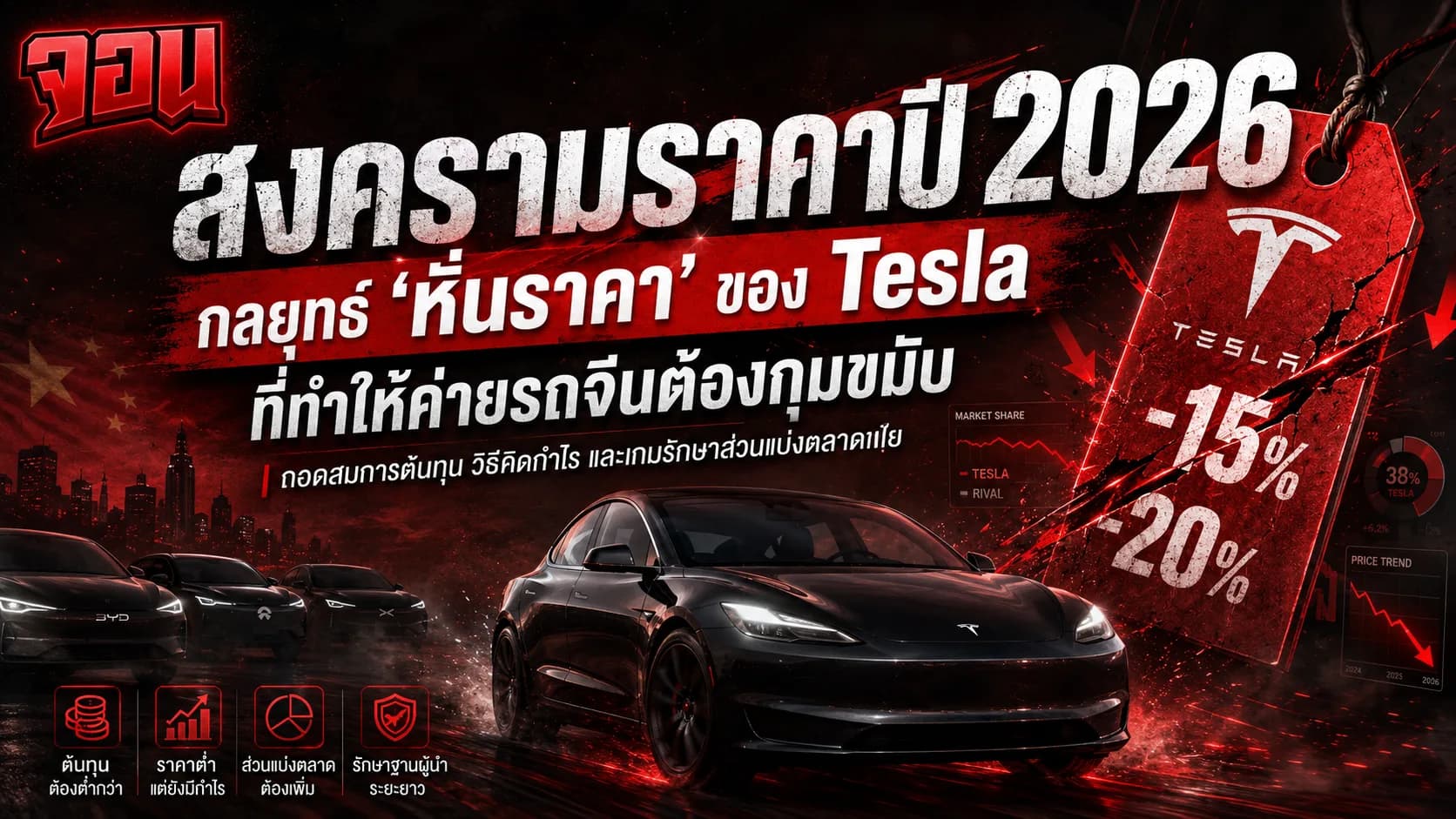 ภาพกราฟิกแสดงโลโก้ Tesla สีแดงเฉือนสะบั้นแท่นวางโลหะที่มีโลโก้ค่ายรถจีนร่วงหล่น ท่ามกลางแนวโน้มดิ่งลงของกราฟหุ้นบนพื้นหลังสีดำเข้มขรึมระดับพรีเมียม