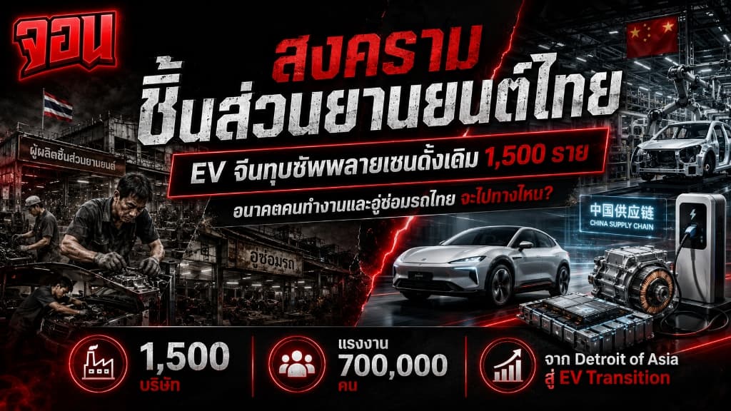 ผลกระทบของ EV จีนต่อซัพพลายเชนชิ้นส่วนรถยนต์ไทย 1500 ราย