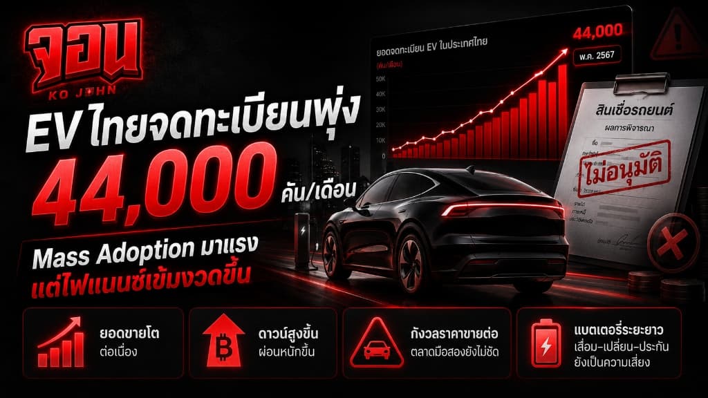 ภาพหน้าปกบทความ ยอดจดทะเบียน EV ไทยพุ่งแตะ 44,000 คัน/เดือน โดย Ko John