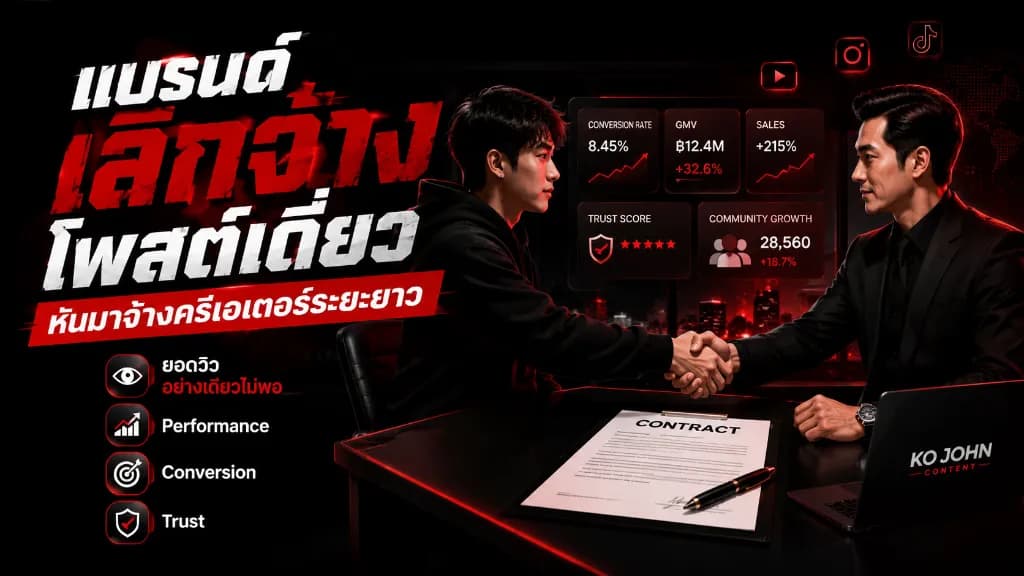 ภาพกราฟฟิก TikTok Creator Health Rating (CHR) พร้อมไอคอนดาวและมาตรวัดสุขภาพช่อง