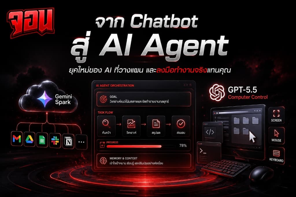 ภาพหน้าปกบทความ ต้อนรับยุค Agentic AI: Gemini Spark VS GPT-5.5 โดย Ko John