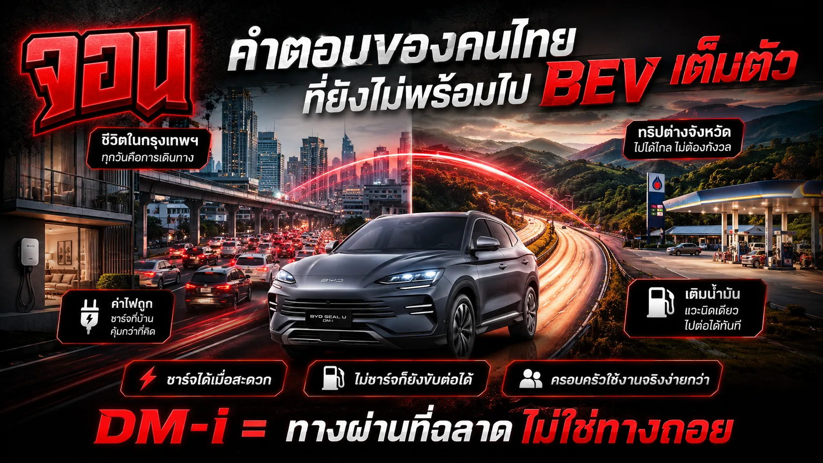 อินโฟกราฟิกเจาะลึกโครงสร้างและการทำงานของเทคโนโลยีขับเคลื่อน BYD DM-i Super Hybrid