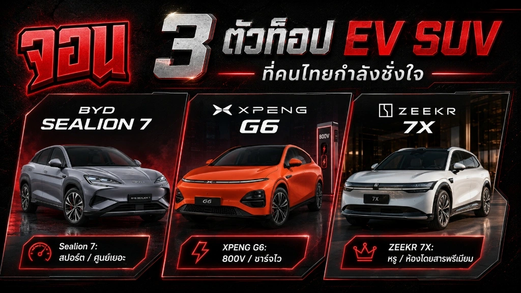 เปรียบเทียบจุดเด่น 3 ตัวท็อป EV SUV ที่คนไทยกำลังชั่งใจ