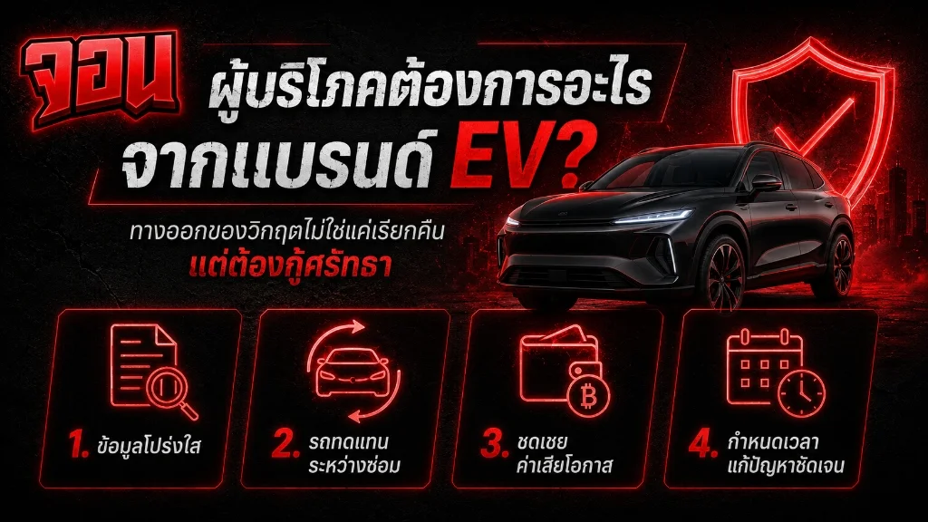 อินโฟกราฟิกสรุป 4 สิ่งที่ผู้บริโภคต้องการจากแบรนด์ EV เมื่อเกิดวิกฤตความเชื่อมั่น