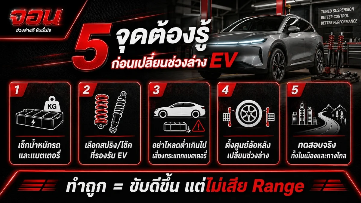 อินโฟกราฟิก 5 จุดต้องรู้ก่อนเปลี่ยนช่วงล่างรถไฟฟ้า EV เพื่อให้สมรรถนะดีขึ้นโดยไม่ทำลายระยะทางวิ่ง