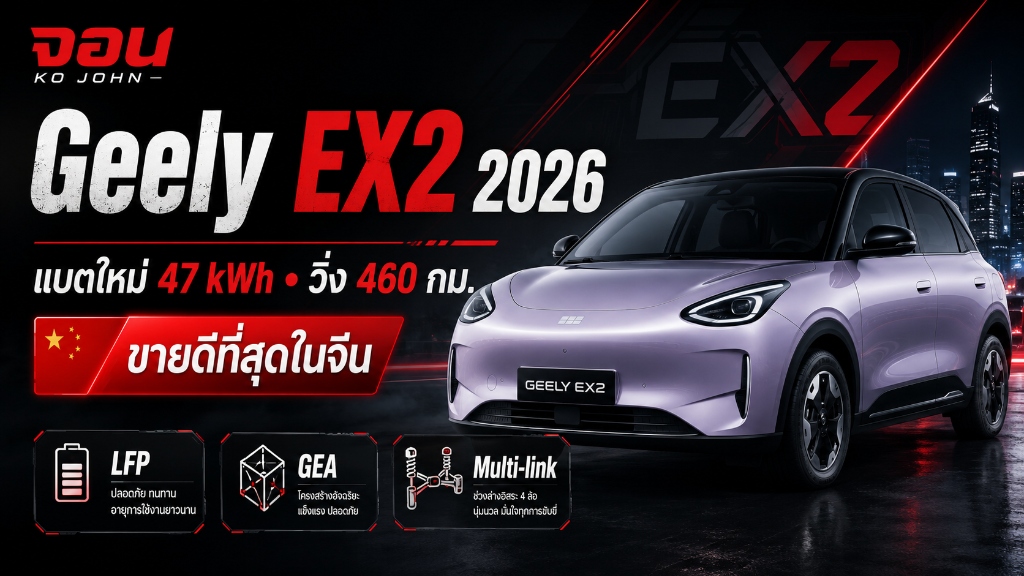 อินโฟกราฟิกรายละเอียดแบตเตอรี่ใหม่และเทคโนโลยีของ Geely EX2 2026