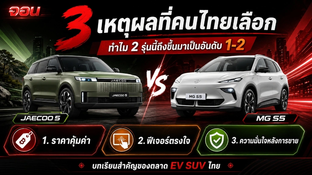 อินโฟกราฟิกสรุป 3 เหตุผลที่ทำให้คนไทยเลือก JAECOO 5 และ MG S5