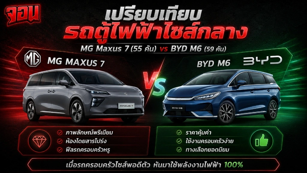 อินโฟกราฟิกวิเคราะห์ความต่างและสรุปการเลือกซื้อรถตู้ไฟฟ้าครอบครัวไซส์กลาง