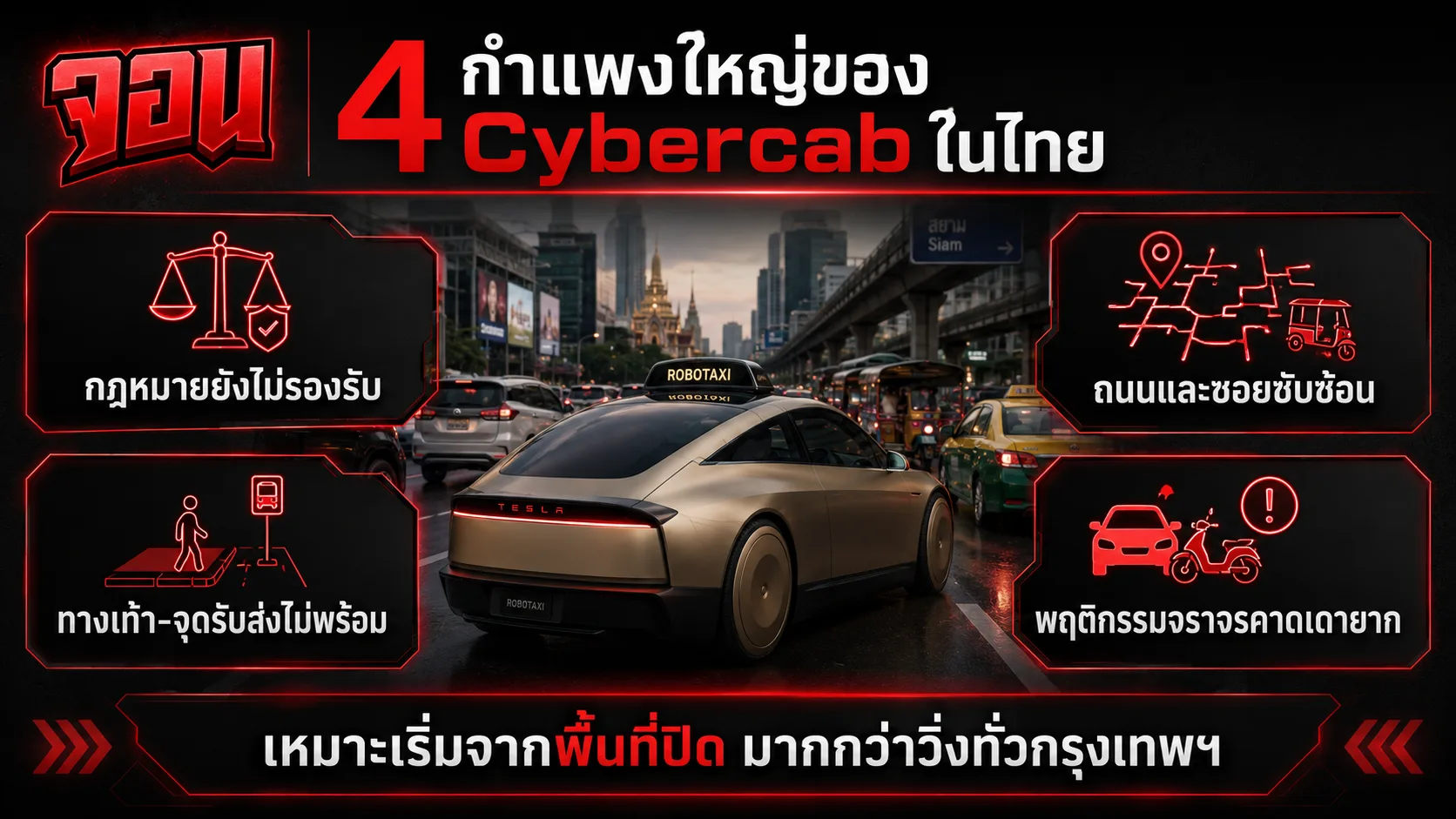 อินโฟกราฟิก 4 อุปสรรคทางกายภาพและกฎหมายของ Tesla Cybercab ในไทย