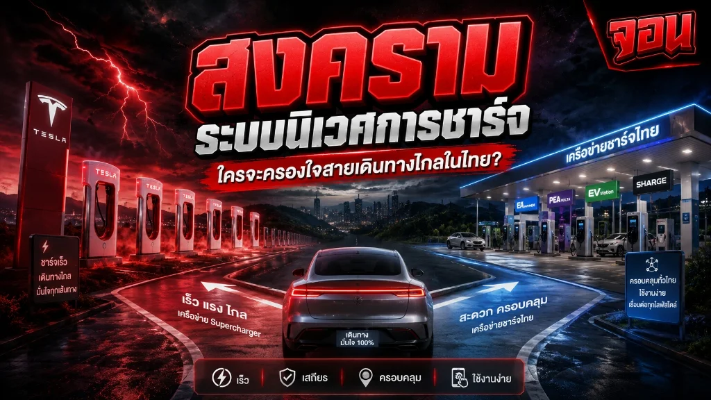 อินโฟกราฟิก สงครามระบบนิเวศการชาร์จระหว่าง Tesla กับเครือข่ายชาร์จไทย